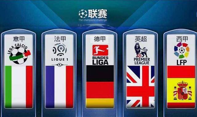 NBA的商